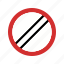 apply national limit, sign, speed 