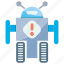 android, cartoon, cute, cyborg, humanoid, mascot, robot 
