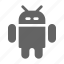 android, operating, robot, system 