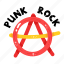 anarchist monogram, anarchist symbol, anarchist sign, punk, rock 