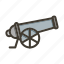 cannon, weapon, war, bomb, military 