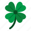 clover, leaf, saint patrick, shamrock, irish, ireland, event, patrick, culture 