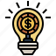 business, dollar, electronics, finance, idea, lightbulb, sign 