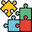 puzzle, jigsaw, productivity, puzzle solution, puzzle strategy, solution 