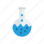 beaker, chemistry, flask, lab 