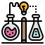 chemical, flask, flasks, laboratory, mix 