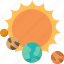 solar, system, planet, astronomy, earth 