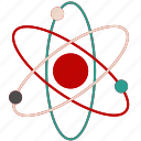 atom, electron, molecule, nuclear, science, power, group, medical