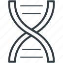 cell, dna, dna helix, dna strand, genetic 