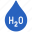 h2o, scientific, water, drop, droplet 