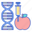 bioengineering, bioreasearch, genetics 