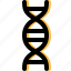 biotechnology, chromosome, dna, genetic, helix, medical, science 