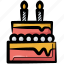 birthday cake, cake, sweet cake, birthday tart, dessert 