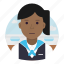 stewardess, waitress, avatar, woman 