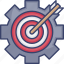 bullseye, options, preferences, seo, settings, target 