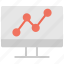 analytics, dashboard, desktop, graph, monitoring, report, sales 