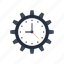 clock, cogwheel, deadline, management, optimization, seo, time 
