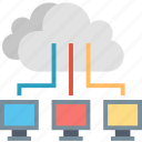 cloud computing, network, internet