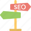 listing management, navigate content, search engine optimization, seo, seo signpost 