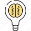 content, marketing, brainstorm, bulb, idea, lightbulb, seo 
