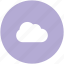 cloud, cloudy weather, forecast, sky cloud, weather 