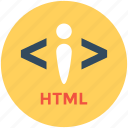 div, div error, html, html coding, web development 