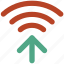 internet connection, signals arrows, wifi connection, wifi connectivity, wifi signals 