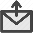 email, inbox, mail, mailbox, message