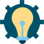 idea, innovation, light, bulb, gear, implement 