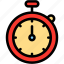 stopwatch, express, timer, short, term, chronometer 