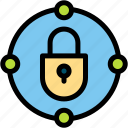 private, network, security, padlock, lock