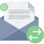 mail, chat, email, envelope, inbox, letter, message 