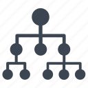 connection, diagram, hierarchy