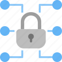 lock, locked, private, relation, security, structure, system
