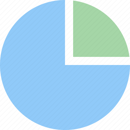 Analysis, chart, pie, pie chart, statistic icon - Download on Iconfinder