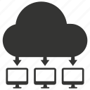 cloud computing, device connection, network, share, sharing