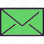 inbox, mail, message, seo 