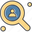 avatar, find, search, user 