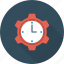 clock, cog, management, schedule, time 