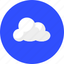 cloud, forecast, idea, nice, thought, upload, weather