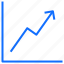 graph, growth, analytics, improve 