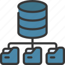 database, folder, network, data, folders