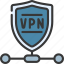 vpn, virtual, private, network