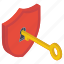 access key, cyber key, digital access, private key, shield unlock 