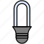 bulb, electricity, idea, invention, light 