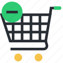 delete from cart, ecommerce, online shopping, remove from cart, shopping cart