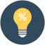 bulb, bulb light, light, percentage, promotional offer 