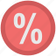 discount, market, offer, percentage, percentage sign, price, shopping 