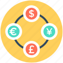 currency converter, currency symbols, forex, forex trading, money exchange
