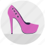 footwear, heel shoes, heels, high heel, women shoes 